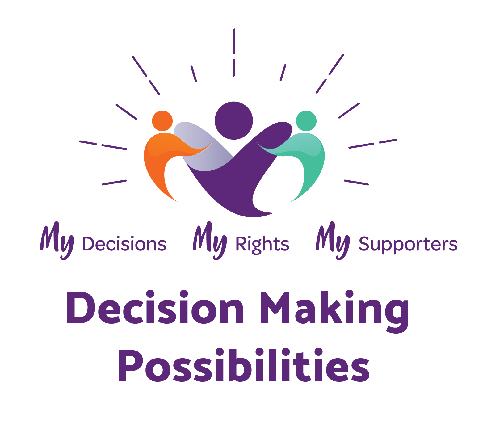 Decision Making Possibilities. My Decisions. My Rights. My Supporters. Logo